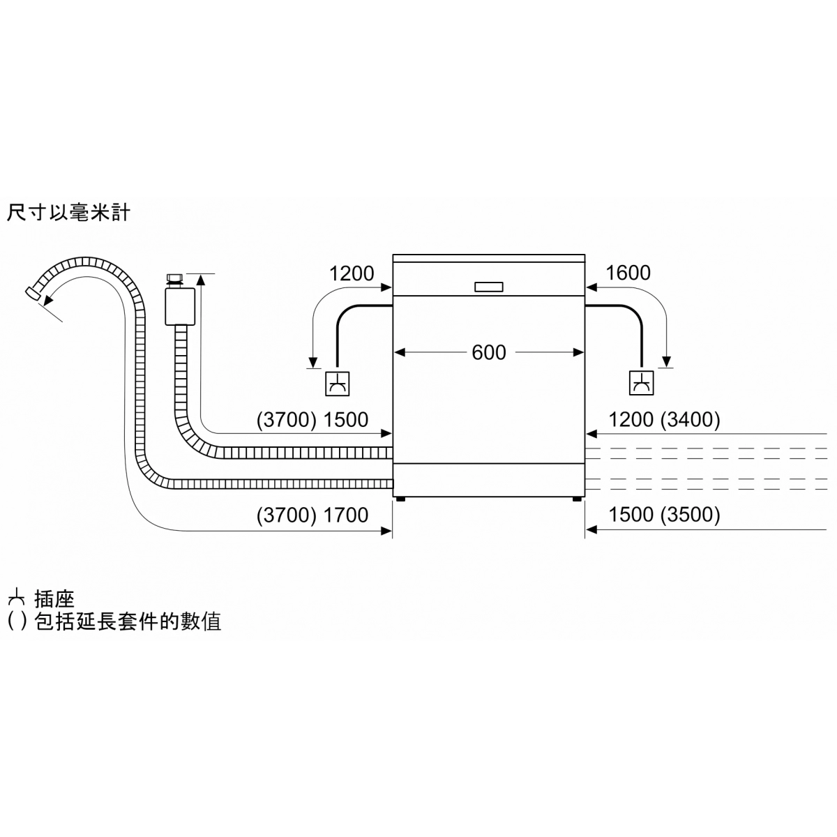 Siemens 西門子 SN27YI03CE / Siemens SN27YI03CE / SN27YI03CE
